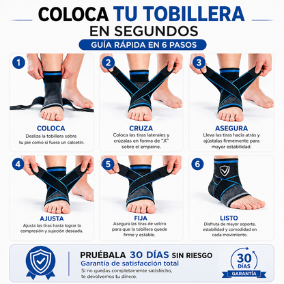 Camina Sin Dolor Hoy