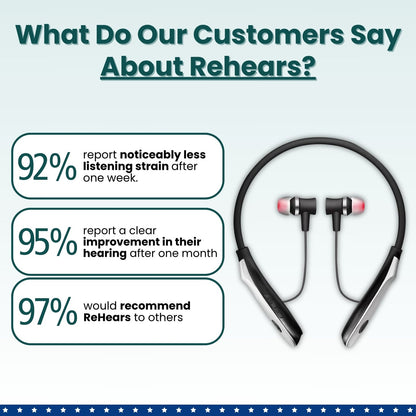 Rehears